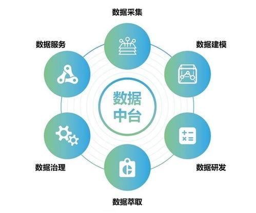 數字化工廠如何提高企業生產效率