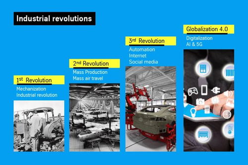 首發 聯合利華冰淇淋燈塔工廠正式揭牌,智能制造模式引領食品產業未來