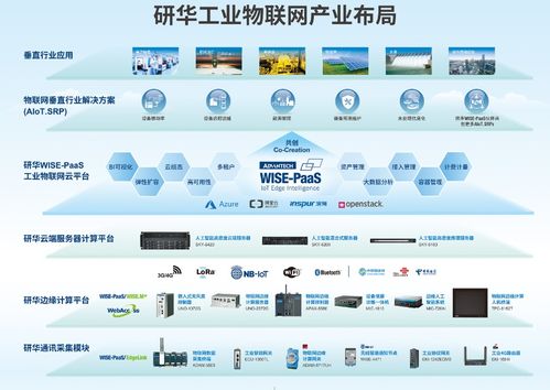 航天員完成出艙活動,別忘了背后的數字化產業