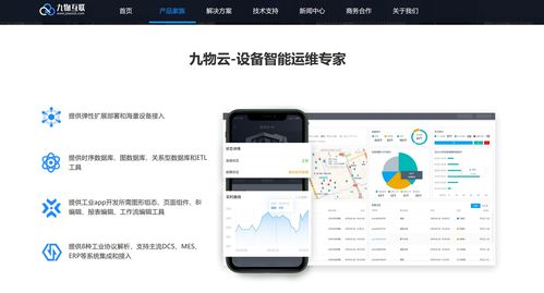 為工業互聯網提供低代碼開發平臺, 九物互聯 將應用開發效率提升5 10倍 新基建創業2020