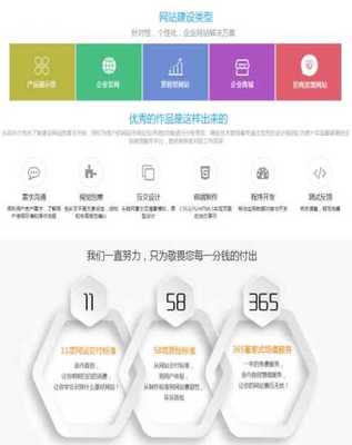 網站制作-晉江企業網站開發-泉州網站制作