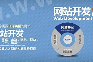 福建龍巖網站優化公司分享關鍵詞優化是怎么收費的?依據是什么?