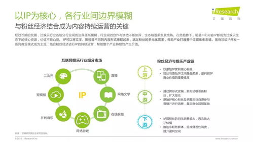 2018年中國互聯網產業發展報告