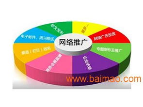 邱縣邯鄲移動網(wǎng)站 國內(nèi)權(quán)威的邯鄲移動網(wǎng)站制作公司推薦,邱縣邯鄲移動網(wǎng)站 國內(nèi)權(quán)威的邯鄲移動網(wǎng)站制作公司推薦生產(chǎn)廠家,邱縣邯鄲移動網(wǎng)站 國內(nèi)權(quán)威的邯鄲移動網(wǎng)站制作公司推薦價(jià)格