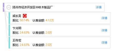 揚(yáng)州市經(jīng)濟(jì)開發(fā)區(qū)中林木制品廠