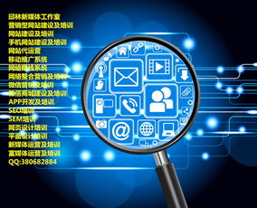 邱林肯新媒體 如何在貼吧產品營銷