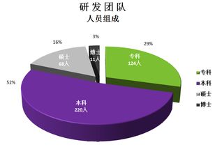 企業丨富強科技 建造國產化的智能工廠