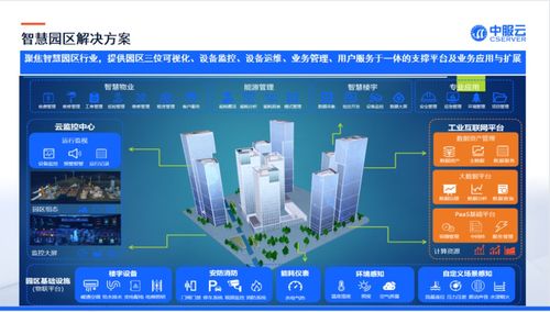 專業工業互聯網平臺方案提供商 中服軟件將亮相iote物聯網展