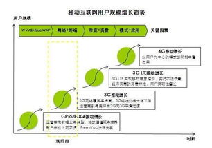長沙企業簡介型網站開發注意事項