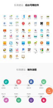 企業網站開發 網站制作 網站定制開發 網站網頁設計 網站建設