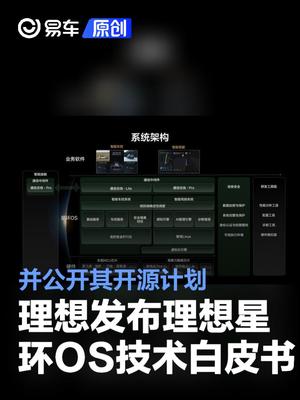 理想汽車正式發布理想星環OS技術白皮書 并公開其開源計劃