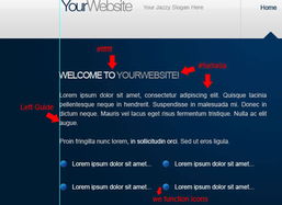 ps中設計現代企業產品主題網站教程