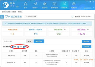 優化方案 專業的258商務衛士,優化方案 專業的258商務衛士生產廠家,優化方案 專業的258商務衛士價格