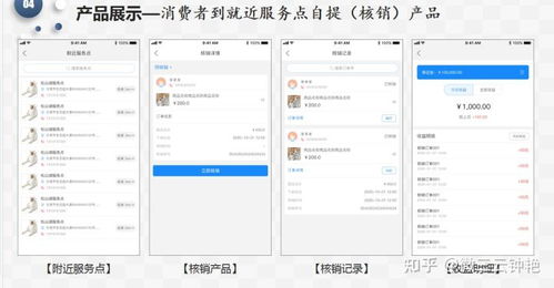 如何打造品牌推廣服務點,線下整合鋪貨服務點門店模式