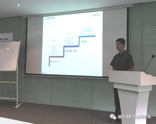 大部屋在otd訂單準時交付中的應用善思堂活動報道