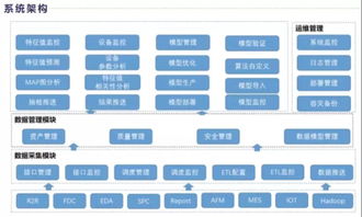 有個老板參觀完智能工廠后,竟然放棄搞智能制造了 這是為什么