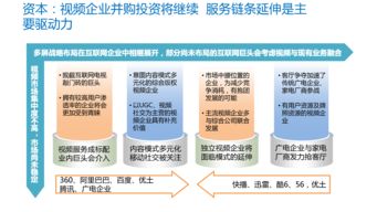 中國互聯網產業2013十大趨勢 2014發展預測