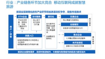 易觀智庫(kù) 中國(guó)互聯(lián)網(wǎng)產(chǎn)業(yè)2014發(fā)展預(yù)測(cè)