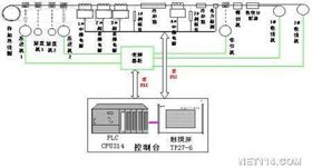 企業開發網站 戰略規劃與實施指南